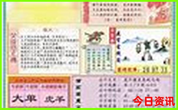 泰国曼谷旅游景点